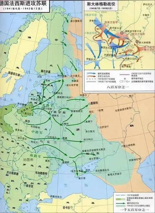 斯大林格勒战役二战重要的转折点