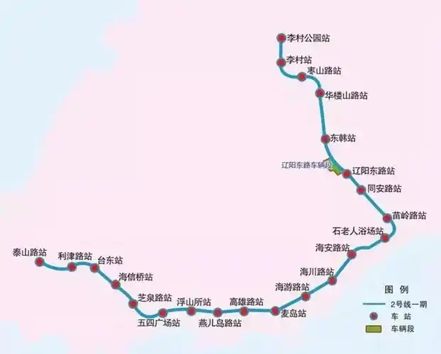 青岛1-17号地铁七区三市途径线路,这些地方要火!