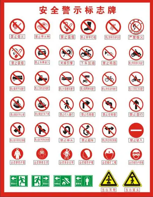警示牌矢量