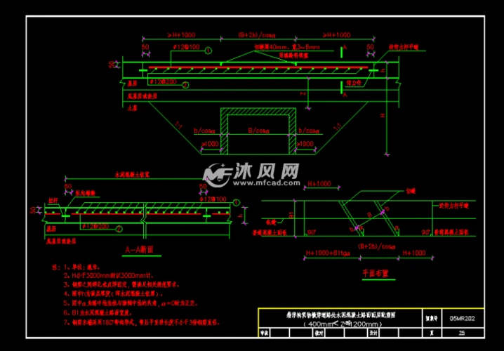 箱形构筑物横穿道路处水泥混凝土路面面层配筋图