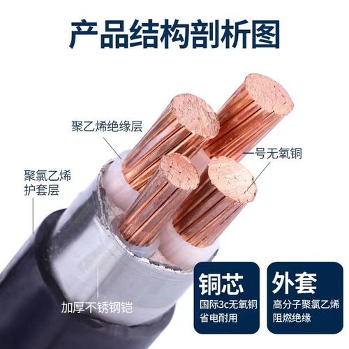 yv22铜芯铠装电力电缆10/25/95/185/300平方工程电缆线