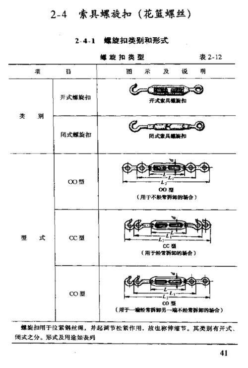 花篮螺丝 第1页 (共2页,当前第1页) 你可能喜欢 螺丝大全 螺栓尺寸