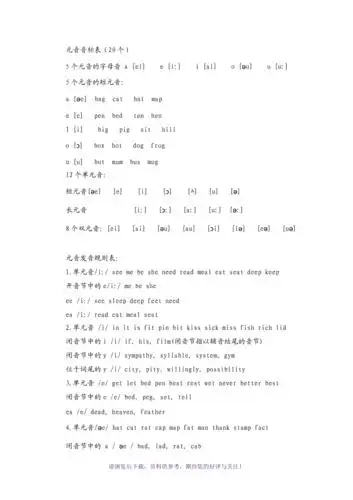 元音音标表20个