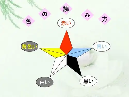 の 色 読 み 赤い 方 黄色い 青い 白い 黒い