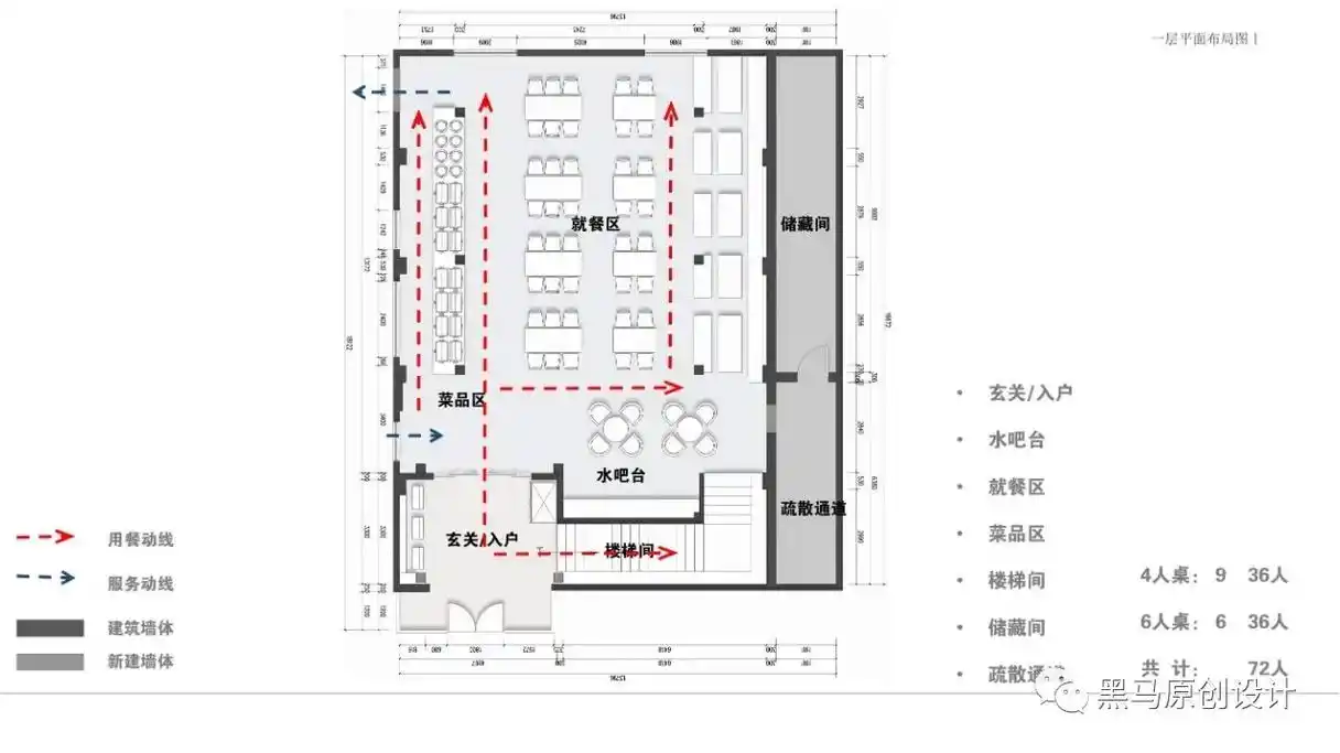 案例名称:天津医药员工餐厅方案  设计师: 方案布局-马刚  - 抖音