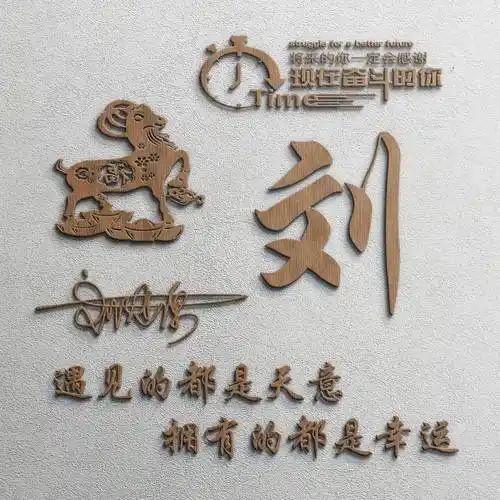 微信头像该换了,159张简约个性姓氏签名头像