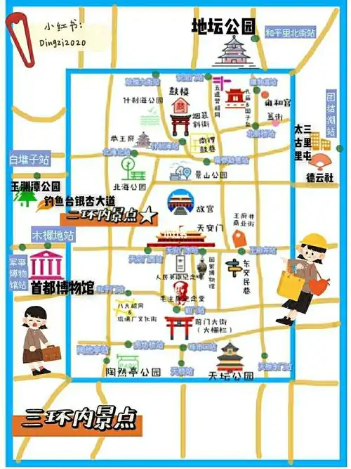 北京旅游景点分布‖北京旅游攻略_景点_旅游_旅游攻略_长城_故宫_薯条