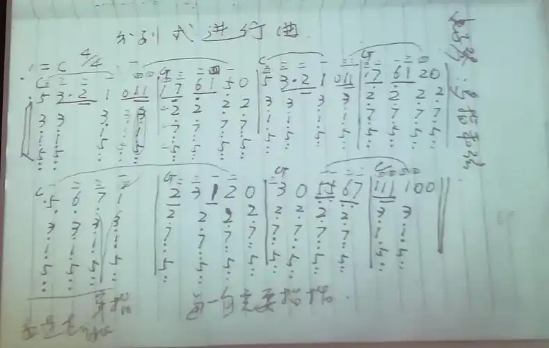 包老师教你学习电子琴～(五)士兵进行曲,分列式进行曲