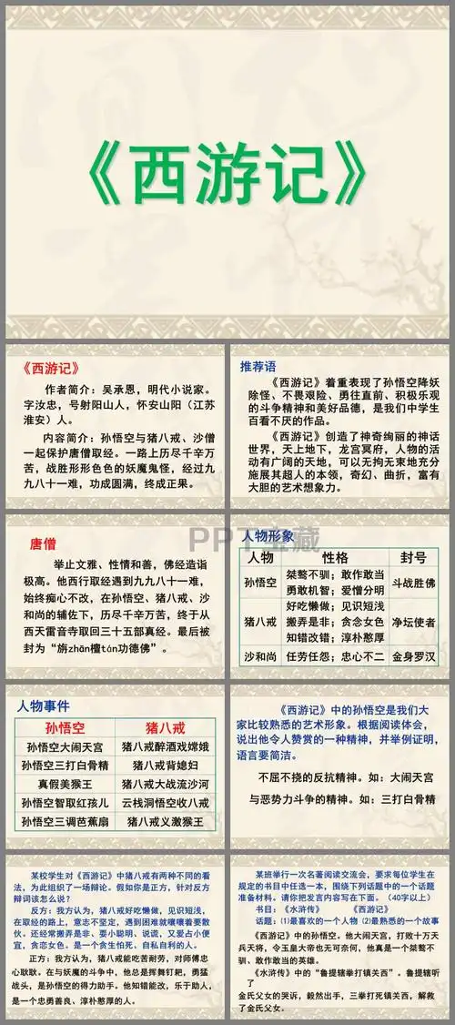 西游记简介课案ppt