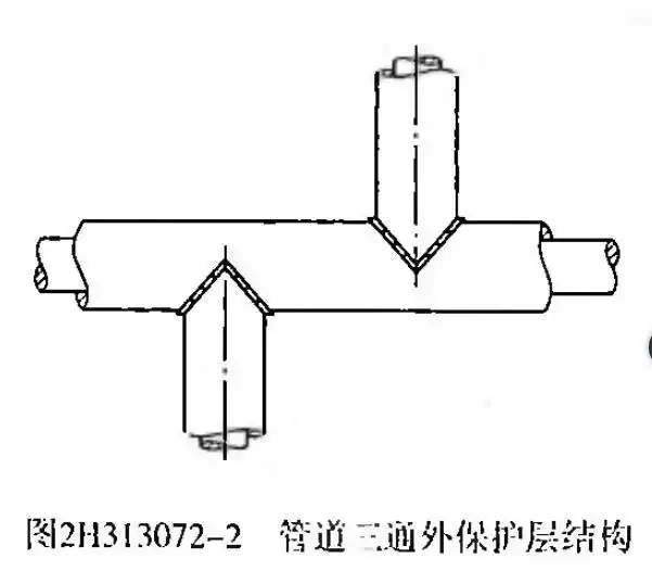(4)管道金属保护层膨胀部位的环向接缝,静置设备及转动机构保护层的