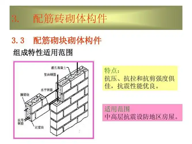 配筋砖砌体结构ppt