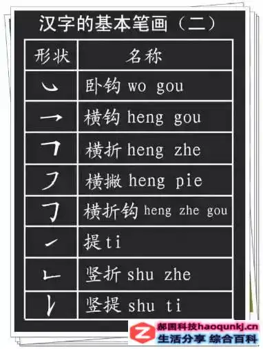 低的笔顺怎么写笔画是什么(一年级必学笔画 笔顺 偏旁部首大全!