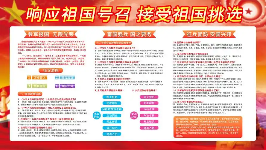 响应祖国号召接受祖国挑选社区征兵宣传展板