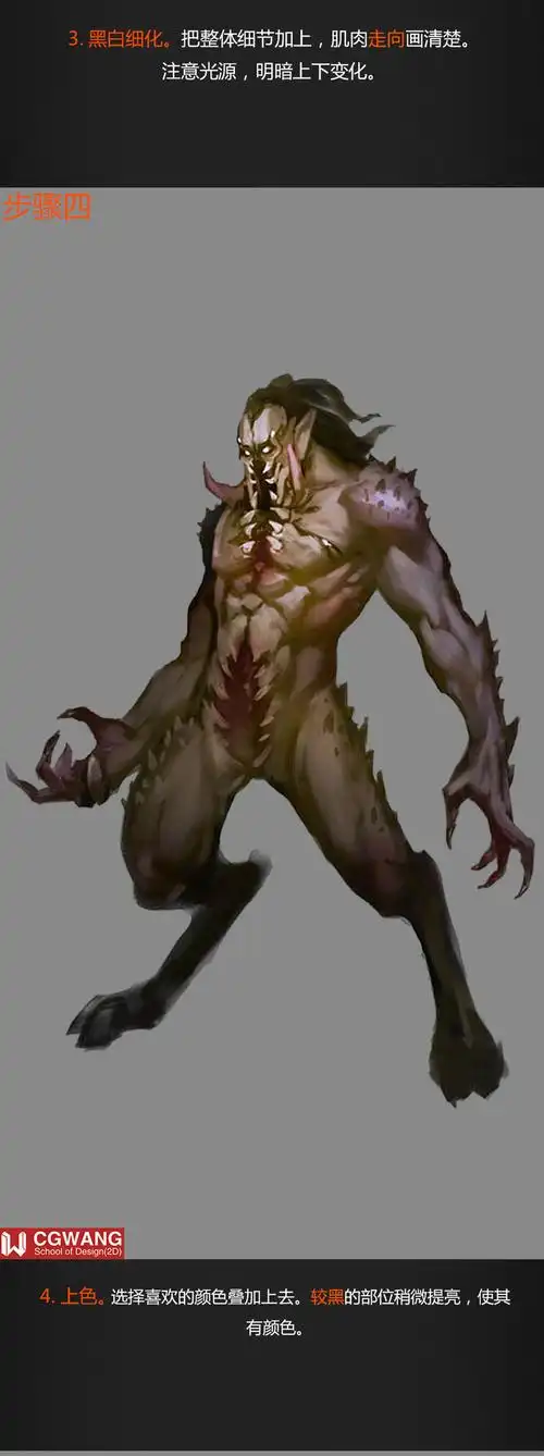 原画丨漫画丨绘画丨人体变形系列怪物