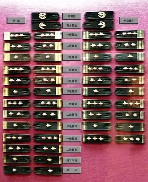 第二代警衔(1995-2000)第三代警衔(2000年至今)一个个时光的定格一份