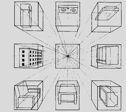 素描中的平行透视规律