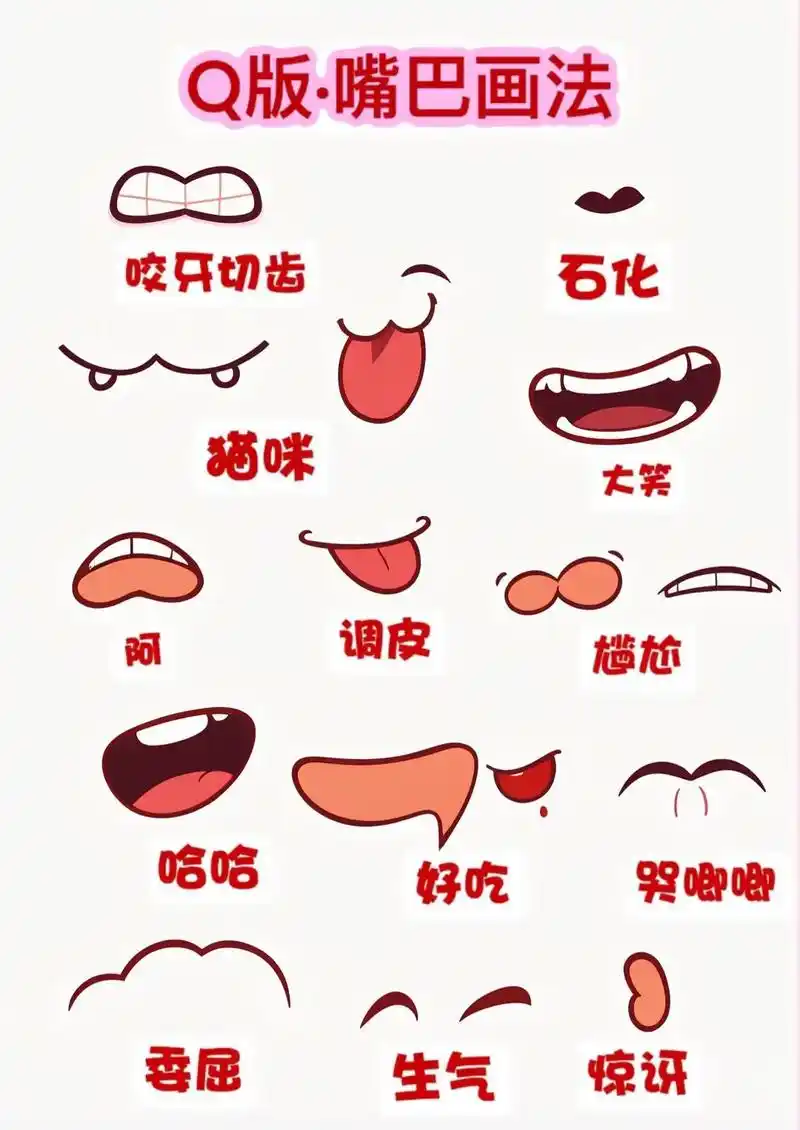 你会发现,这篇图文内容教你如何画q版小表情的嘴巴,你能认出参 - 抖音