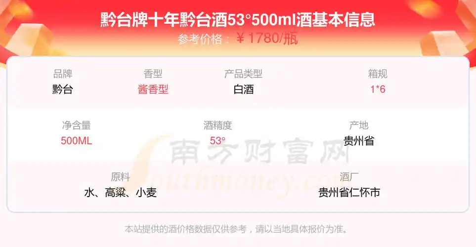 2024年黔台牌十年黔台酒53500ml多少钱一瓶黔台酒价格表