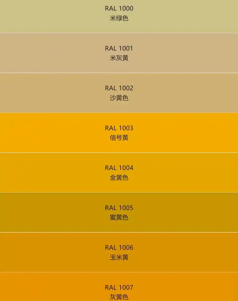 ral劳尔色卡是德国的一种色卡品牌,这种色卡在国际上广泛通用 - 抖音