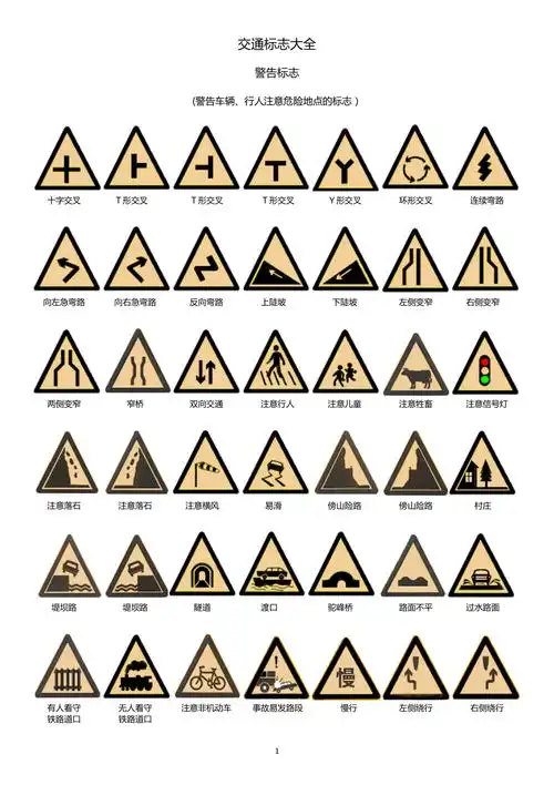 中国道路交通标志大全