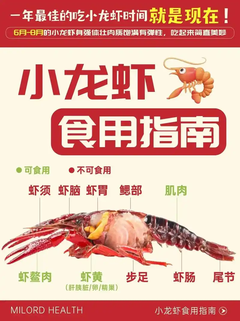 0415虾黄到底能不 - 抖音