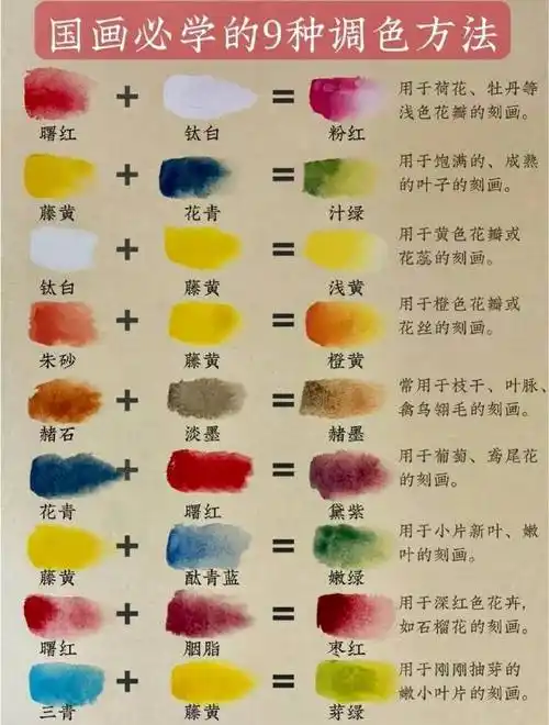 国画必学的 9种调色方法