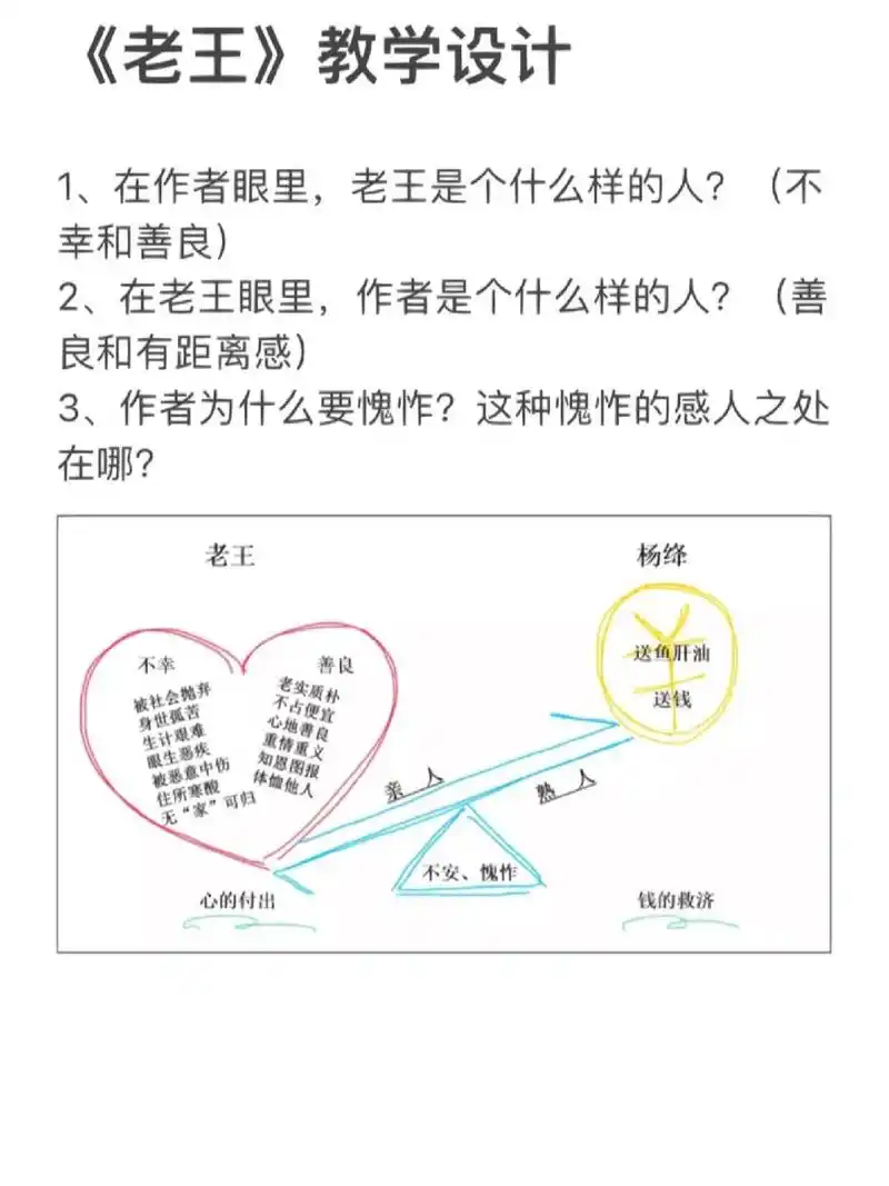 《老王》教学设计