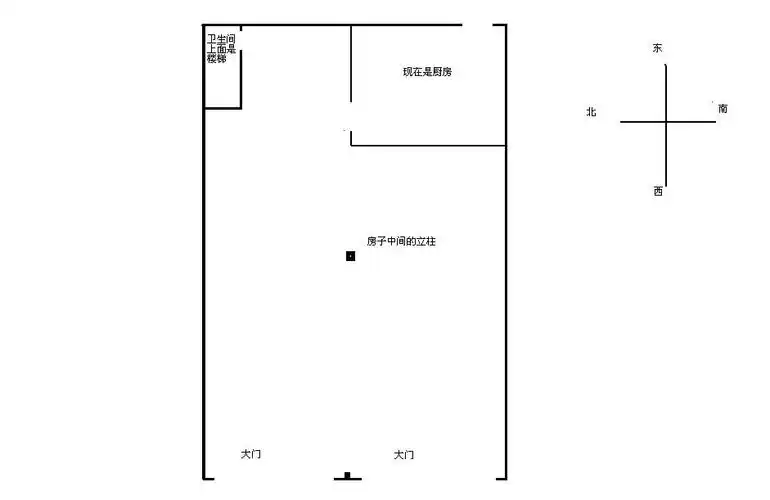 我家门面风水请大师看一下,房内布局如果可以修改,我可以改一下