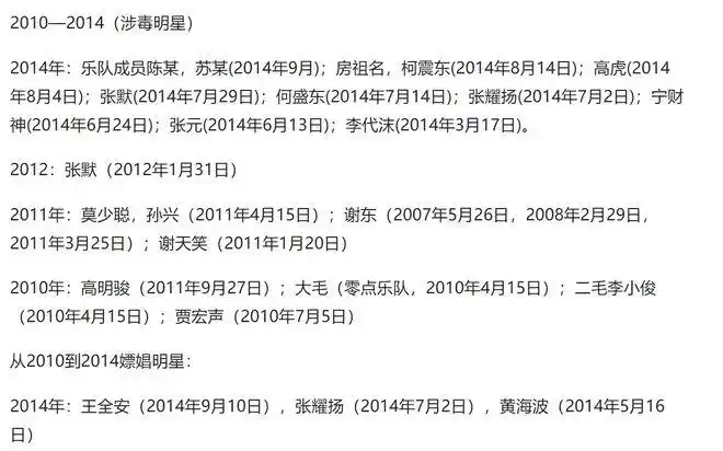 人民日报点评问题艺人黑名单曝光震动演艺圈网友最可惜就是他