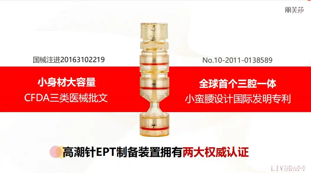 为爱续航:丽芙莎高潮针引爆私密养护新风向