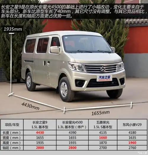 外形动力均有提升拍长安之星9基本型