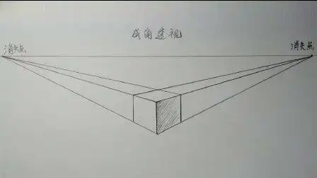 学画成角透视