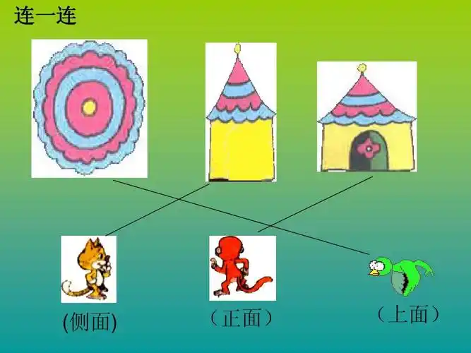 (青岛版)四年级数学下册课件_观察物体ppt