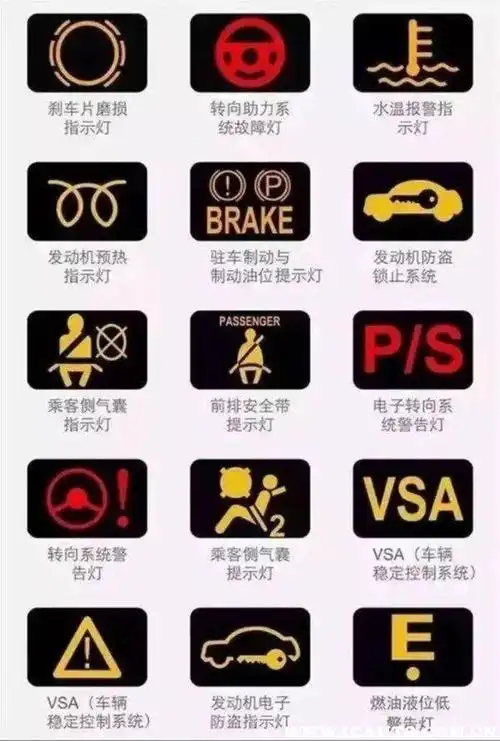 别克tc斜杠黄灯,别克英朗tc斜杠黄灯是什么意思(汽车故障灯说明大全