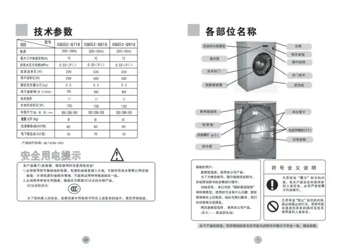海尔滚筒洗衣机玫瑰丽人xqg52q718白使用说明书jspdf