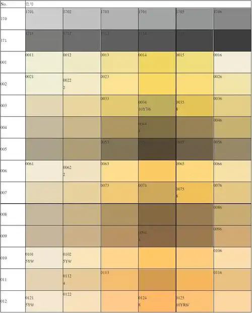 中国建筑的色卡编号
