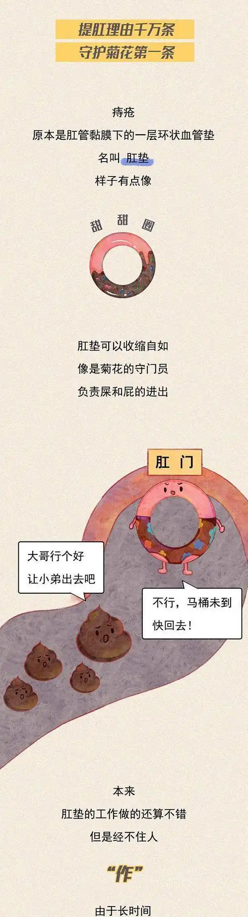 导语:提肛运动是指有规律的往上提收肛门,然后放松一提一松为一次提肛