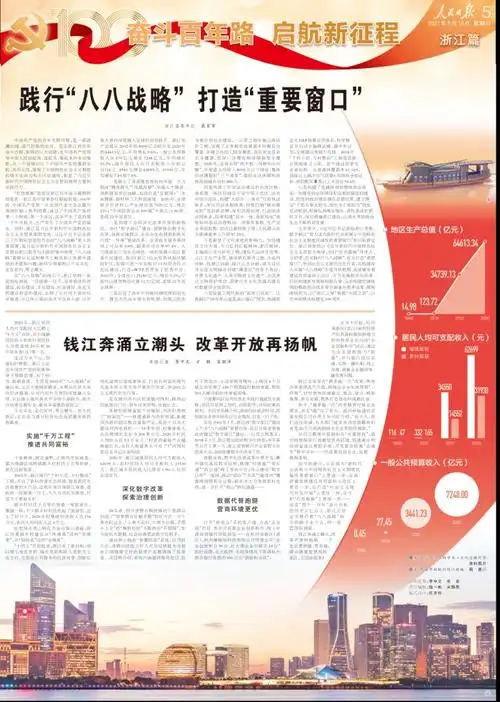 《人民日报》5-8版版面如下