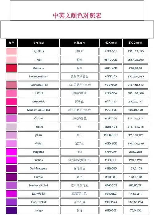 中英文颜色对照表