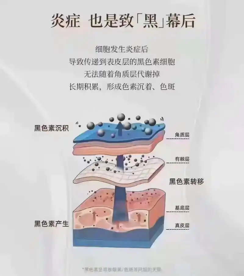 过敏后皮肤肤色不均匀留下很多色沉.