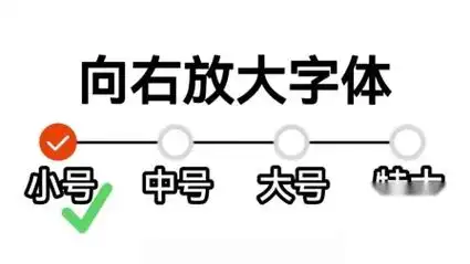 手机字体放大器,手机.