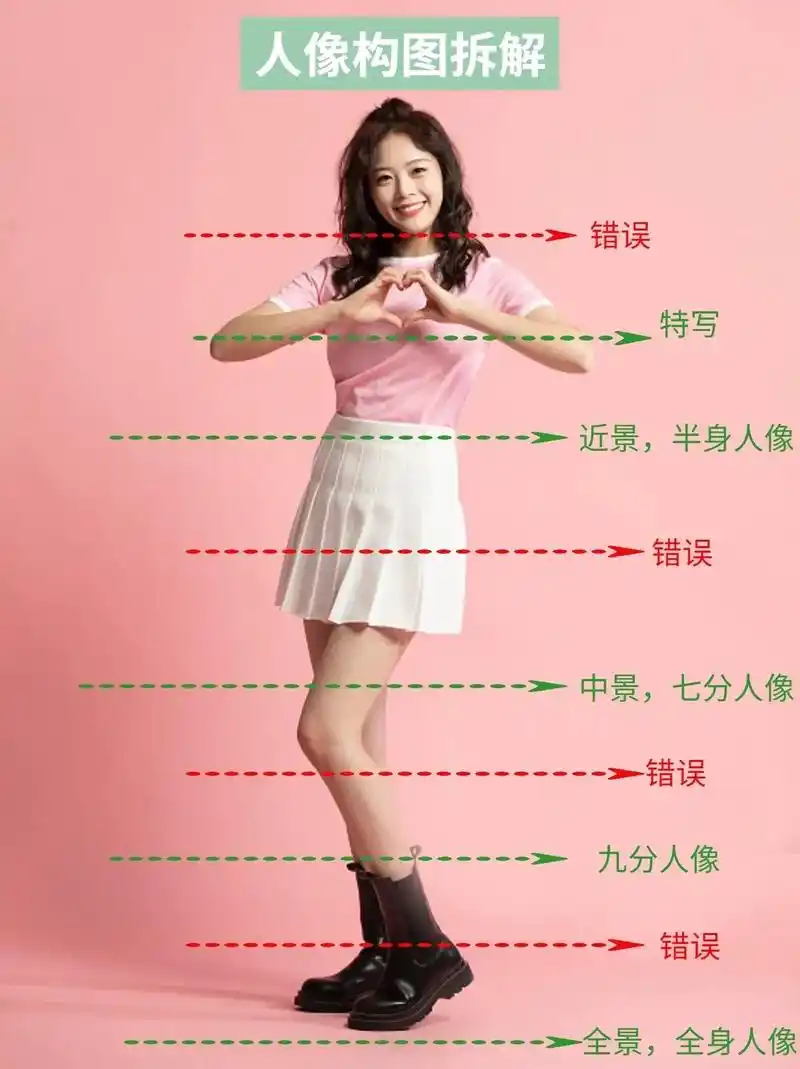 人像摄影构图裁切技巧,进一步提升你的审美.人像摄 - 抖音