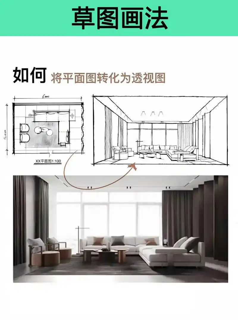 草图画法.#室内设计 #装修设计 #设计装修 #设计师 #草 - 抖音