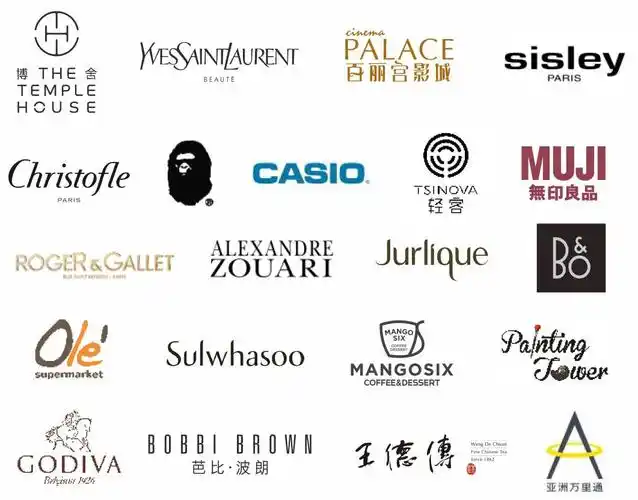 这里有全球各国美食,国际一线大牌,星巴克旗舰店…过年放假就去这里玩