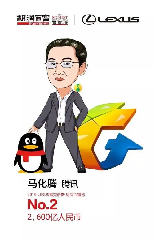 22位科创板企业家上榜(附全榜单)