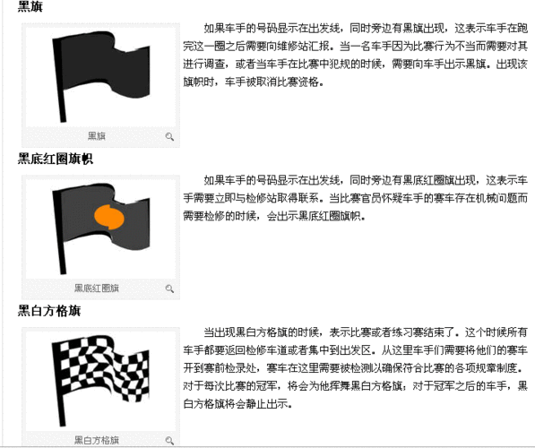 f1旗语介绍-f1赛车知识-上海f1票务网