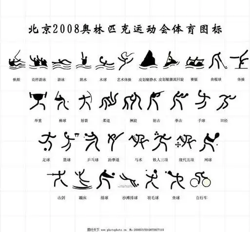 体育和运动简笔画