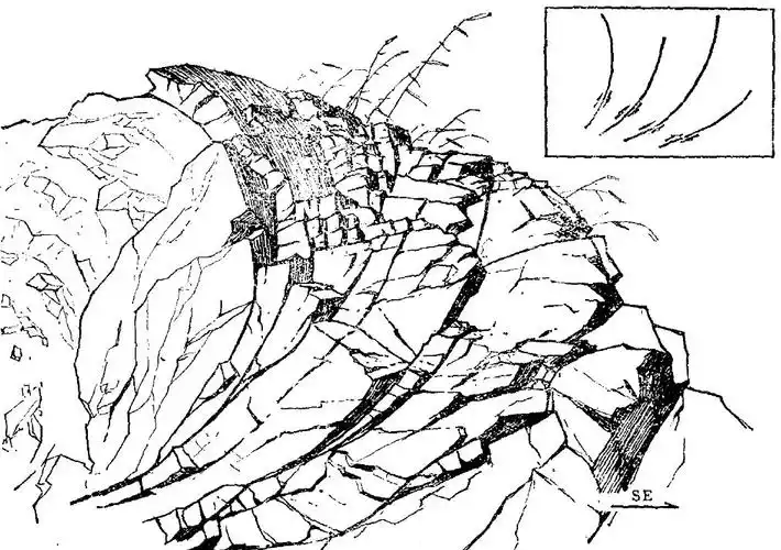 甘肃阿克塞东第四系砂砾岩(a)与古生代火山岩(b)断层接触河北兴隆砂
