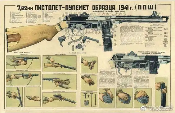 半分解状态的波波沙41冲锋枪波波沙41冲锋枪由此,ppd重新受到重视