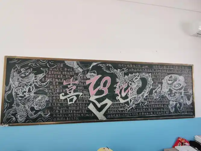 "迎元旦,贺新春"舞钢市第一高级中学举办2021年元旦专题黑板报评比